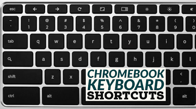 shortcut keys for chrome on mac