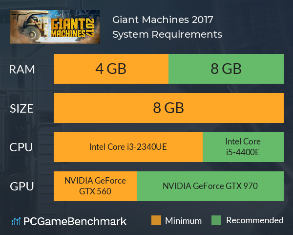 giant machines 2017 for mac